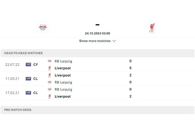 Lịch sử đối đầu Leipzig vs Liverpool